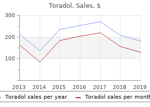 buy generic toradol 10 mg online