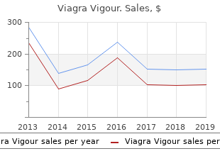 generic 800mg viagra vigour free shipping