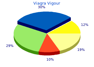 cheap viagra vigour 800 mg with mastercard