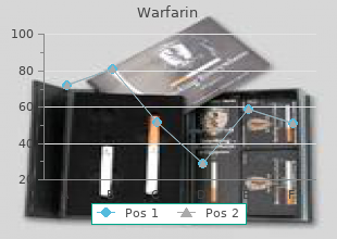 warfarin 2 mg sale