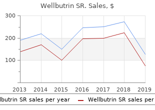 order wellbutrin sr 150 mg line