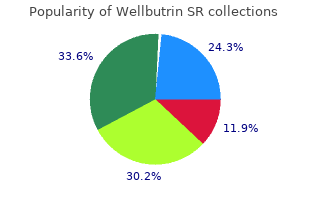 cheap wellbutrin sr 150 mg with visa