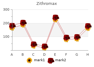 500mg zithromax with visa