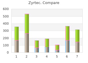 10mg zyrtec with amex