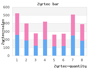 order zyrtec 5 mg fast delivery