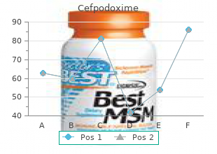 purchase discount cefpodoxime online