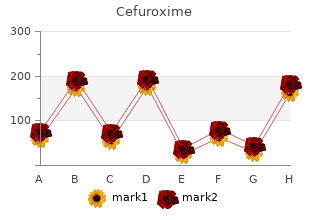 buy generic cefuroxime 500mg