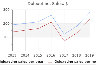 buy cheap duloxetine 30 mg line