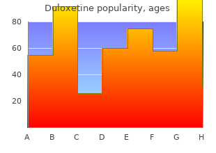 generic duloxetine 60mg