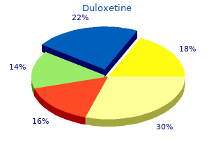 purchase duloxetine 60 mg overnight delivery