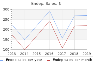 purchase endep toronto