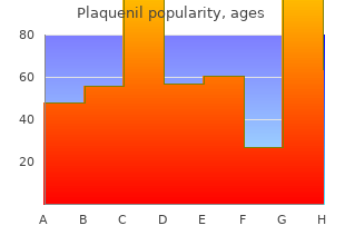 buy plaquenil 200 mg amex