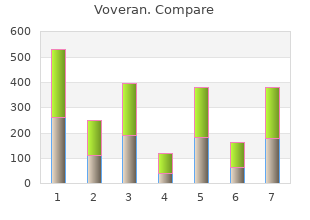 buy generic voveran 50 mg online