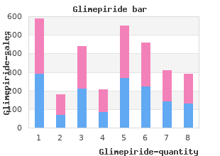 cheap glimepiride 2mg free shipping