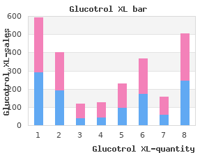 glucotrol xl 10mg with mastercard