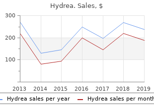 order generic hydrea pills