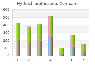 discount hydrochlorothiazide 25 mg line