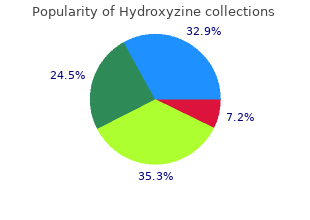 generic hydroxyzine 25 mg without a prescription