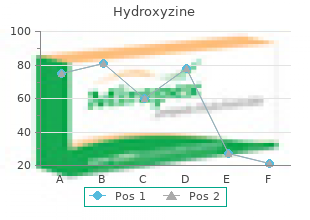 discount 10 mg hydroxyzine free shipping