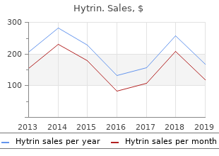 buy hytrin line