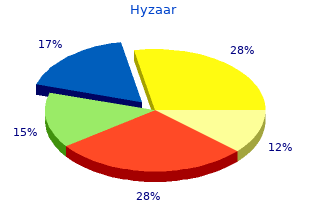 order cheap hyzaar line