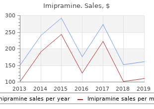 buy imipramine line