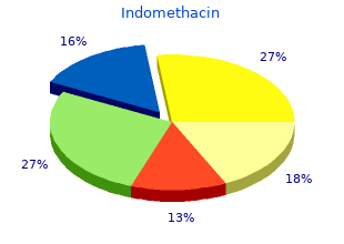 order indomethacin master card