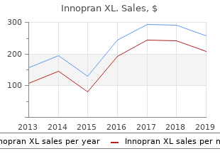 purchase innopran xl 80mg on line