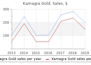 purchase kamagra gold 100mg with mastercard