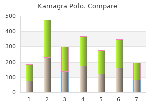 purchase kamagra polo 100 mg with mastercard