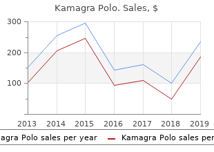 buy cheap kamagra polo on line