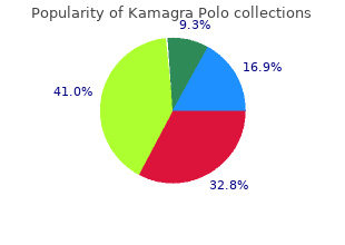 100mg kamagra polo with mastercard