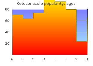 generic 200mg ketoconazole mastercard