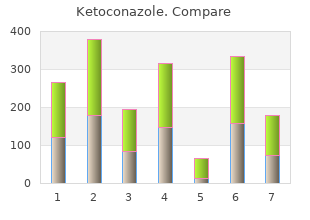 order ketoconazole 200 mg with amex