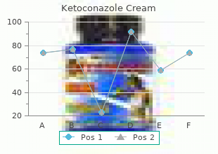 buy ketoconazole cream 15gm amex