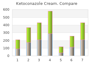 purchase ketoconazole cream 15gm with mastercard