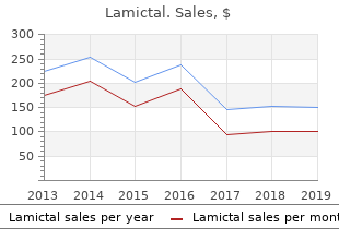 buy lamictal 50 mg lowest price