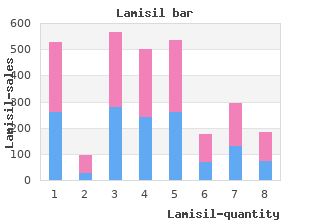 cheap lamisil 250mg otc