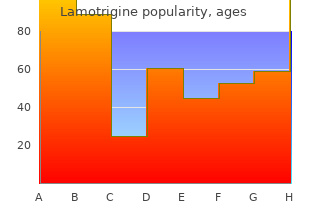 generic lamotrigine 25mg mastercard