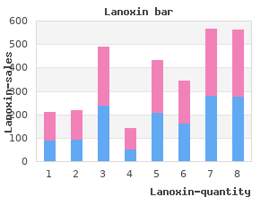 buy generic lanoxin online