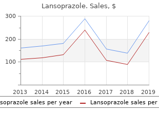 order lansoprazole with amex