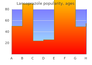 best order for lansoprazole