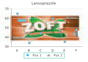 buy lansoprazole australia