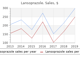 cheap lansoprazole 30mg free shipping