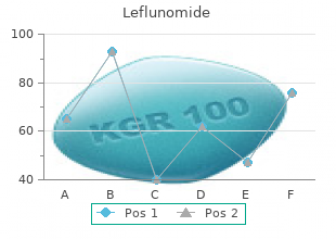 discount 10mg leflunomide free shipping