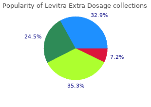 buy cheap levitra extra dosage 60 mg on line
