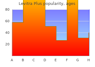 buy levitra plus 400 mg amex