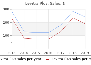 cheap 400mg levitra plus otc