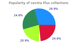 cheap 400mg levitra plus amex