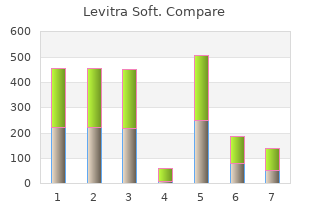 buy 20mg levitra soft with amex